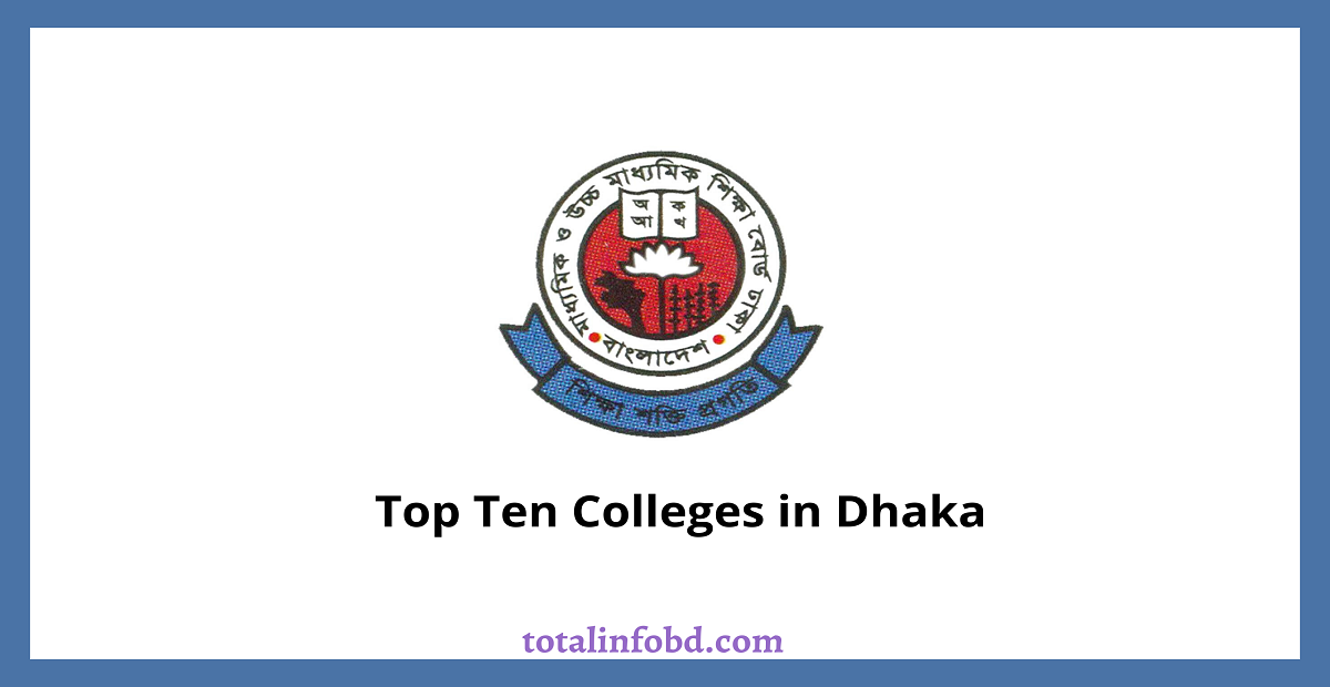 Top Ten Colleges in Dhaka